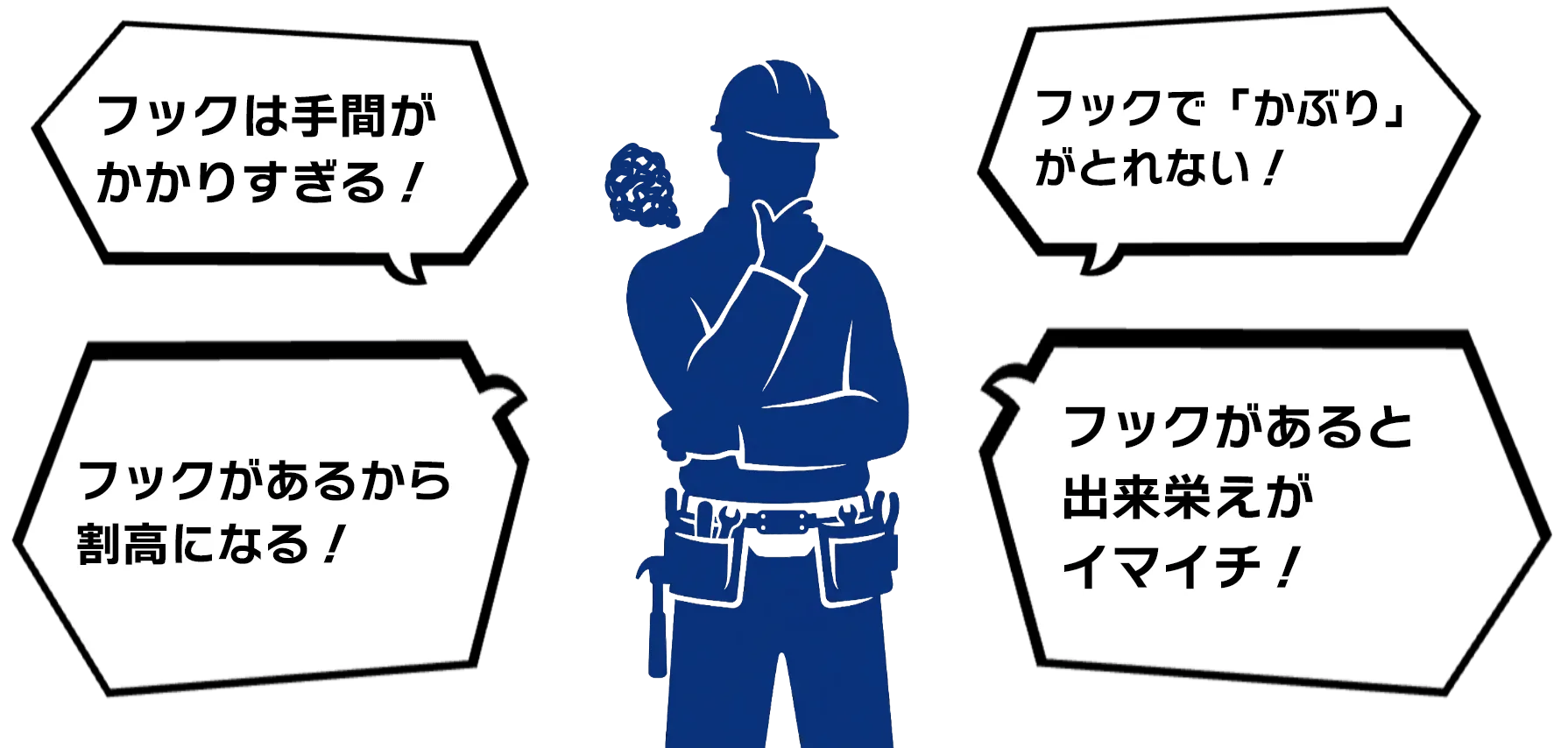 フックは手間がかかりすぎる! フックがあるから割高になる! フックで「かぶり」がとれない! フックがあると出来栄えがイマイチ!